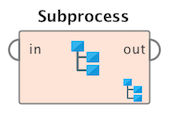 subprocess
